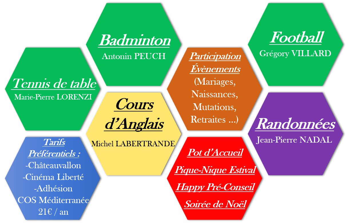 Amicale accueil activite site 1